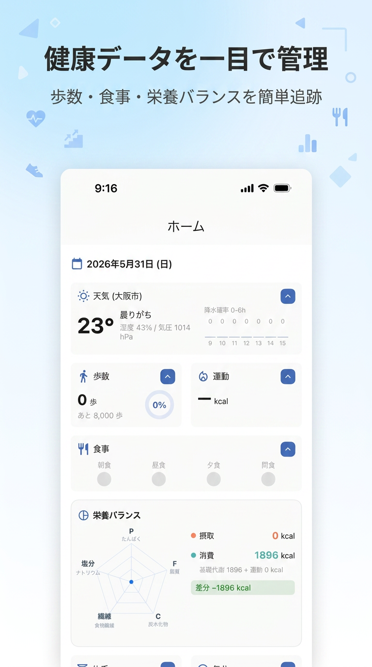 KAGAMINO アプリ画面 — 健康データを一目で管理